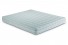 Matrac Air Memory Coolmax Plus
